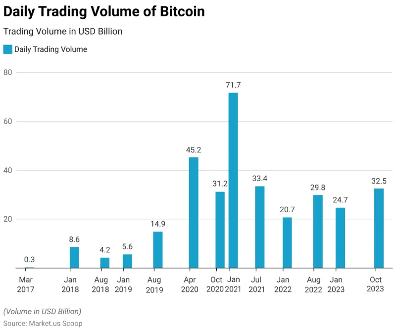 Ghost Volume: Separating Real Bitcoin Buying Pressure From Stablecoin Rotation Noise