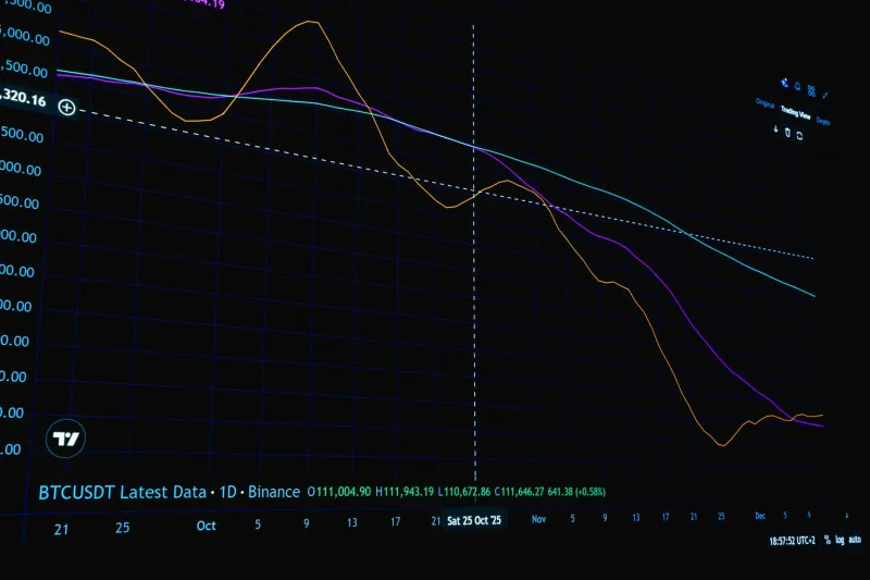The Numbers Behind the Hype: Why Leveraged Bitcoin Trading Consistently Destroys Retail Capital